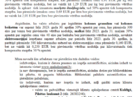 INFORMĀCIJA PAR VALSTS ATBALSTA SAŅEMŠANAS IESPĒJĀM